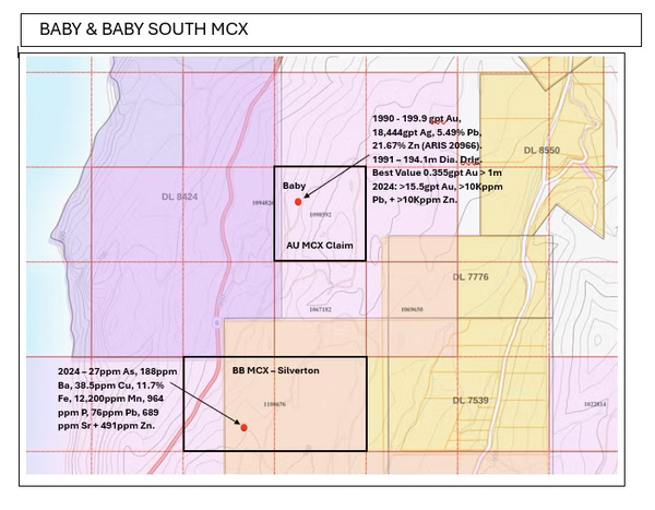 Baby MCX + Baby South MCX