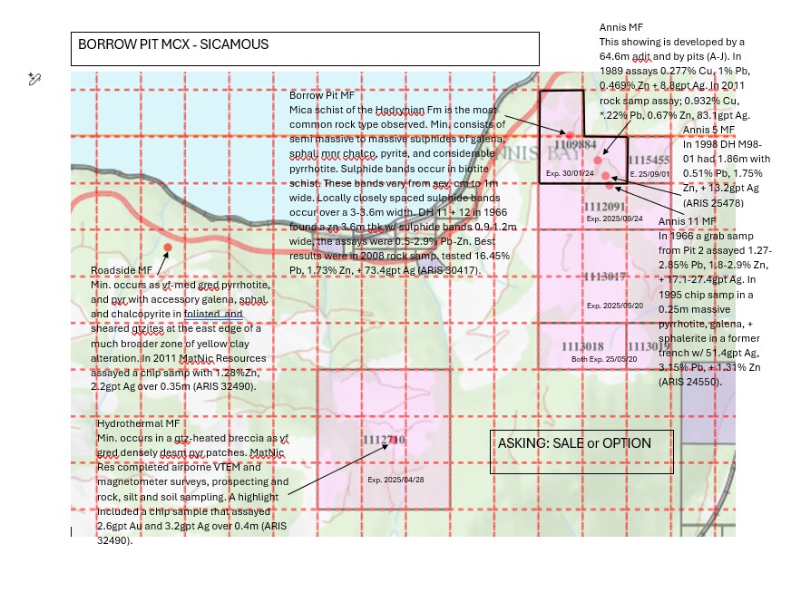 Borrow Pit – Sicamous MCX