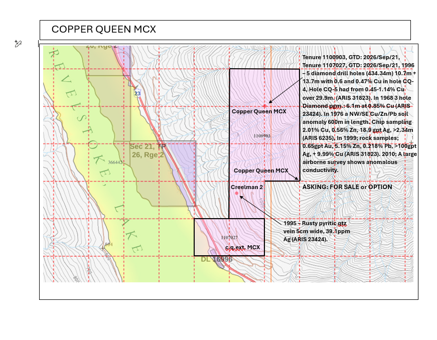 Copper Queen MCX Claim