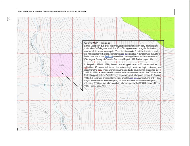 George MCX – Claim